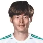Kyogo Furuhashi