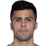 Rodrigo Cascante