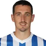 Lewis Dunk